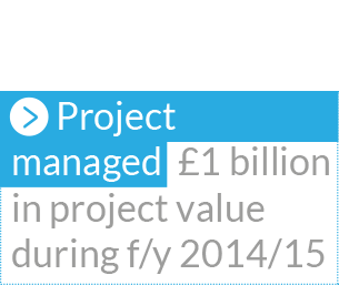Project managed £1 billion in project value during f/y 2014/15